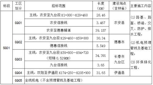 国产一区日韩二区欧美三区,一区二区三区影视盛宴