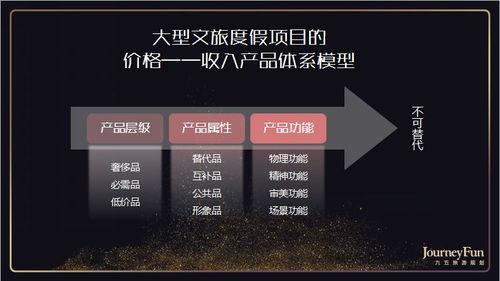 亚精产品二二三三区在线